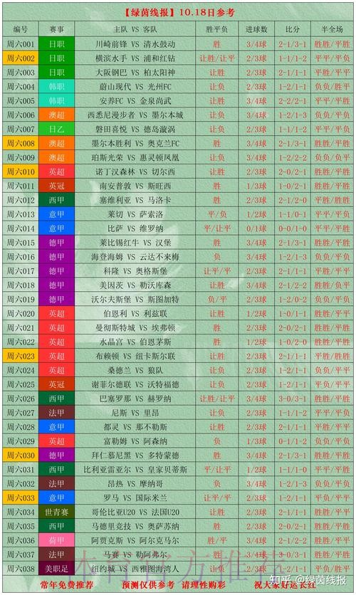 全面解读世界杯比分信息