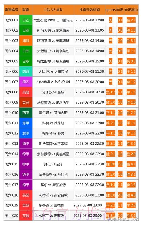 全面解析世界杯下注网站推荐 全面解析世界杯下注网站推荐