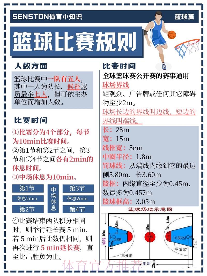 2026男篮世界杯下注技巧指南