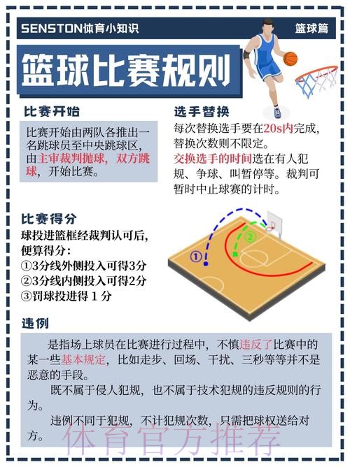 2026男篮世界杯下注技巧指南