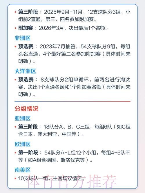 全面解析世界杯比赛安排 全面解析世界杯比赛安排