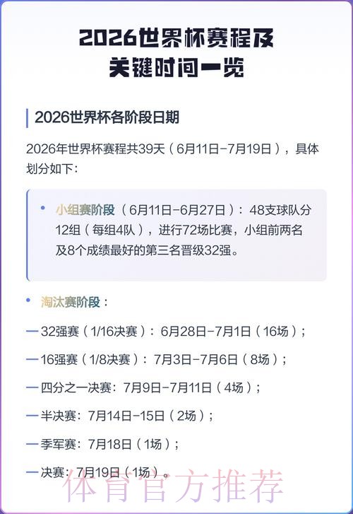 2026世界杯赛程及比赛时间安排 2026世界杯赛程及比赛时间安排