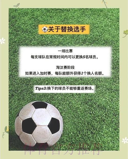 如何在全球各地投注世界杯球队