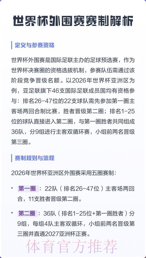 2026世界杯外围平台推荐解析 2026世界杯外围平台推荐解析
