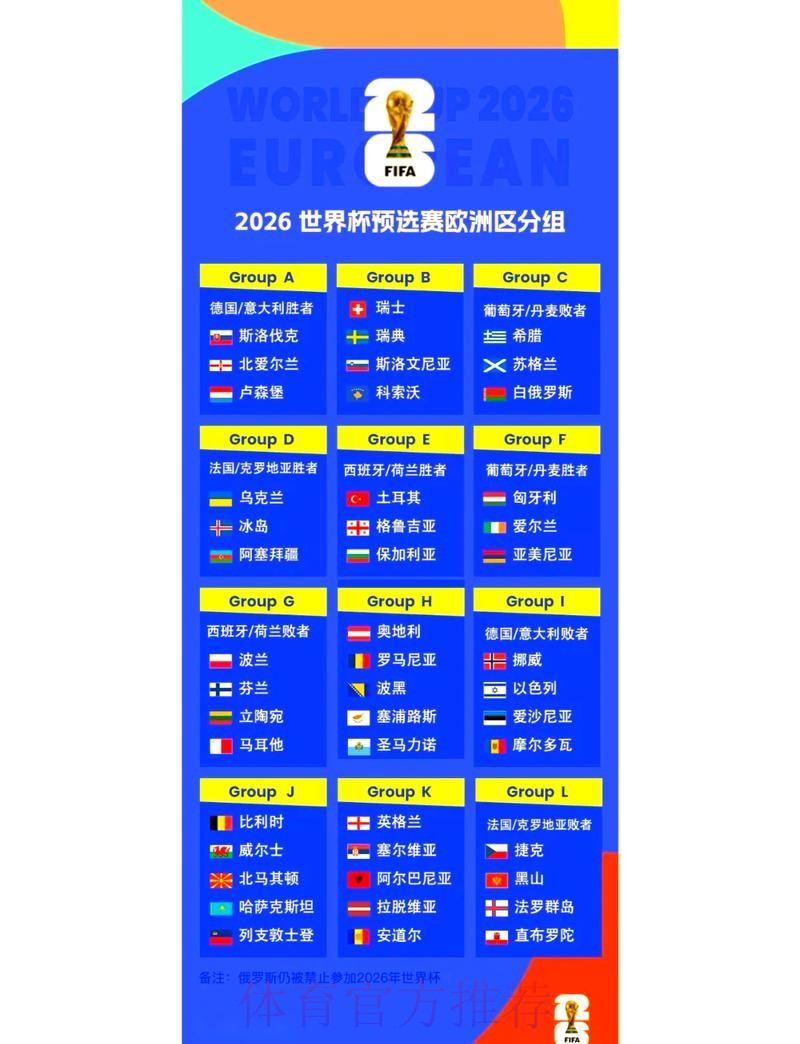 2026世界杯最新赛程与热点分析 2026世界杯最新赛程与热点分析