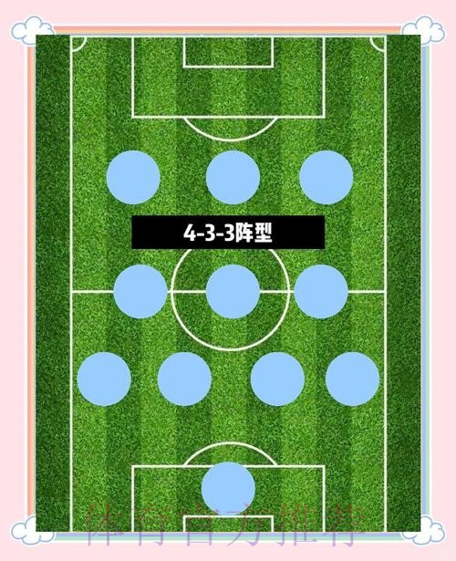 全面解析世界杯足球竞猜策略 全面解析世界杯足球竞猜策略